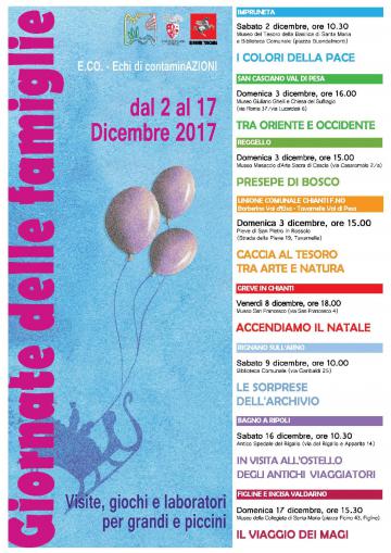 Giornata delle Famiglie al Museo